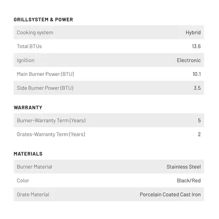 Char-Broil Gas2Coal 2.0 3B Euroflex - image 6