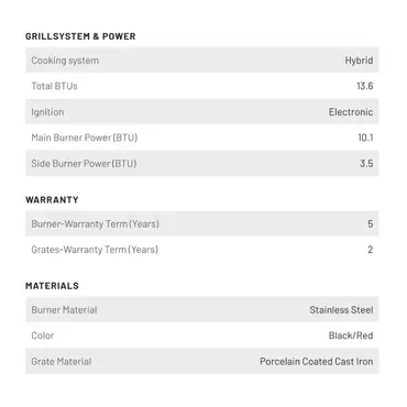 Char-Broil Gas2Coal 2.0 3B Euroflex - image 6