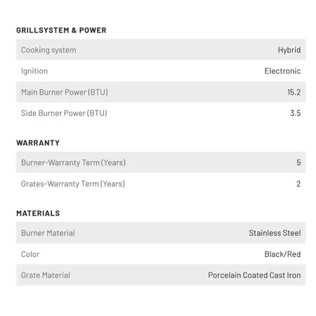 Char-Broil Gas2Coal 2.0 4B Euroflex - image 5