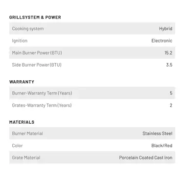Char-Broil Gas2Coal 2.0 4B Euroflex - image 5