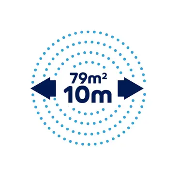 Flopro Multi-Jet Rotating Sprinkler - image 4