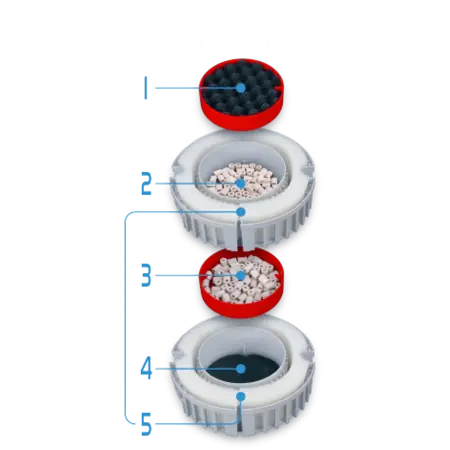 Fluval FX4 Canister Filter - image 3