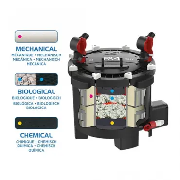 Fluval FX4 Canister Filter - image 4