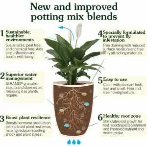 Houseplant Potting Mix 25L - image 3