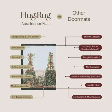 Hug Rug Aura Sally Swannell Bee Hive 65x85 - image 4