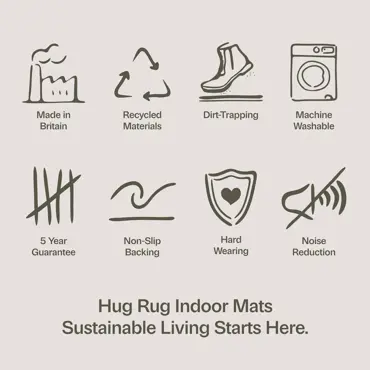 Hug Rug Aura Sally Swannell Bee Hive 65x85 - image 5