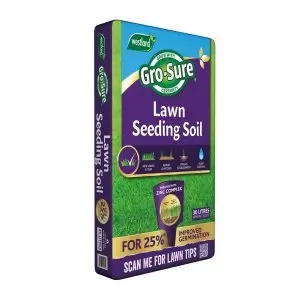 lawn seeding soil