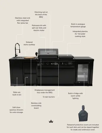 Luxe Outdoor Kitchen 5 Burner with Sink and Fridge - image 12