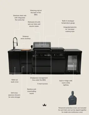 Luxe Outdoor Kitchen 5 Burner with Sink and Fridge - image 12