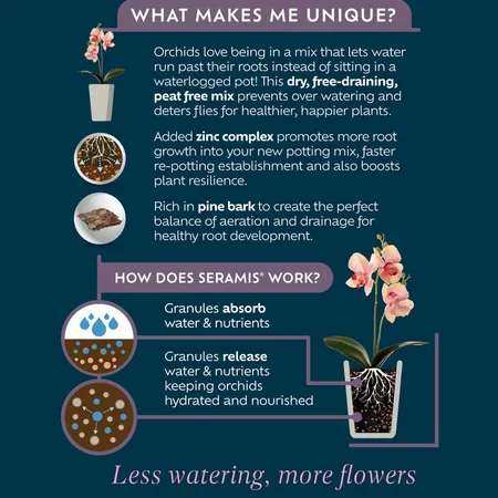 Orchid Potting Mix 4L - image 2