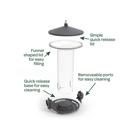 Peckish Funnel Seed Feeder - image 6