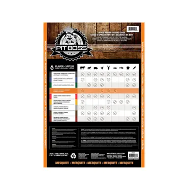 Pit Boss Mesquite Hardwood Pellets - image 2