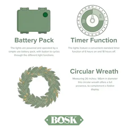 Winter Blush 26" Prelit Wreath - image 6